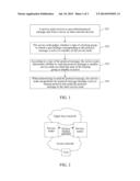 SERVICE NODE AND INTER-SERVICE NODE USER PROTOCOL MESSAGE SYNCHRONIZATION     METHOD diagram and image