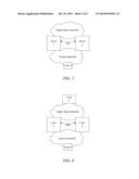 SERVICE NODE AND INTER-SERVICE NODE USER PROTOCOL MESSAGE SYNCHRONIZATION     METHOD diagram and image