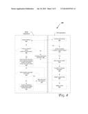 HARDWARE AND FILE SYSTEM AGNOSTIC MECHANISM FOR ACHIEVING CAPSULE SUPPORT diagram and image