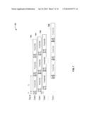 VARIABLE DEPTH INSTRUCTION FIFOS TO IMPLEMENT SIMD ARCHITECTURE diagram and image