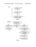 FORWARDING CONDITION INFORMATION FROM FIRST PROCESSING CIRCUITRY TO SECOND     PROCESSING CIRCUITRY diagram and image