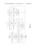 HIDING BOOT LATENCY FROM SYSTEM USERS diagram and image