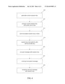 METHOD AND SYSTEM FOR ENCRYPTION OF MESSAGES IN LAND MOBILE RADIO SYSTEMS diagram and image