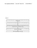 APPARATUS FOR GENERATING A DECRYPTION KEY FOR USE TO DECRYPT A BLOCK OF     ENCRYPTED INSTRUCTION DATA BEING FETCHED FROM AN INSTRUCTION CACHE IN A     MICROPROCESSOR diagram and image