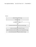 APPARATUS FOR GENERATING A DECRYPTION KEY FOR USE TO DECRYPT A BLOCK OF     ENCRYPTED INSTRUCTION DATA BEING FETCHED FROM AN INSTRUCTION CACHE IN A     MICROPROCESSOR diagram and image