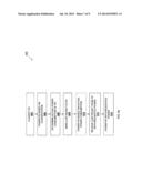 ADVANCED PoE POWER CONTROL diagram and image