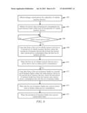 ENHANCED DYNAMIC MEMORY MANAGEMENT WITH INTELLIGENT CURRENT/POWER     CONSUMPTION MINIMIZATION diagram and image