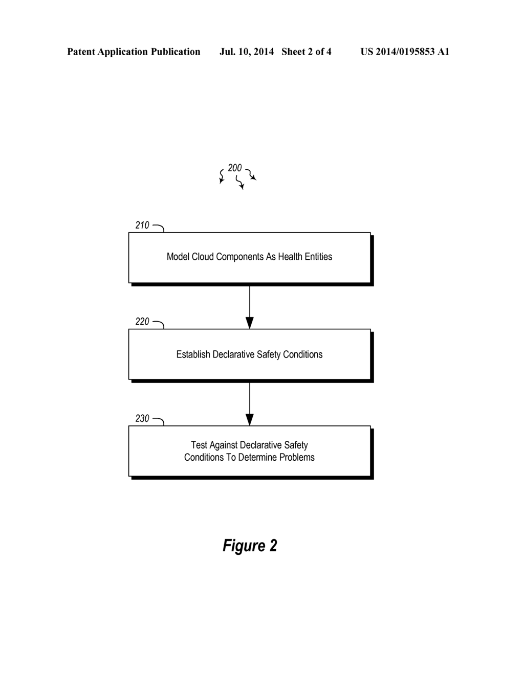 CLOUD MANAGEMENT USING A COMPONENT HEALTH MODEL - diagram, schematic, and image 03