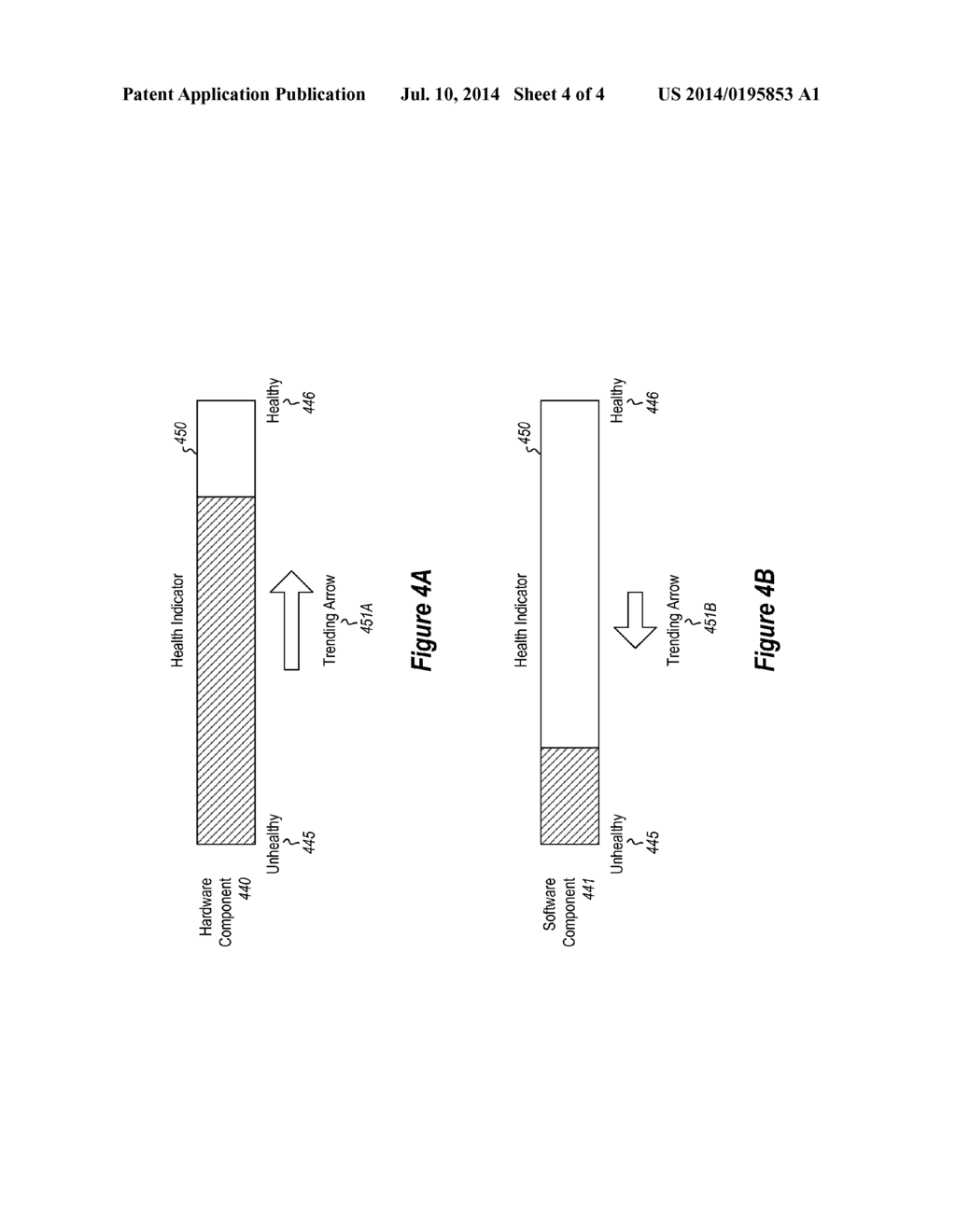 CLOUD MANAGEMENT USING A COMPONENT HEALTH MODEL - diagram, schematic, and image 05