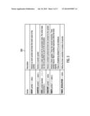 FRAMEWORK FOR A SOFTWARE ERROR INJECT TOOL diagram and image