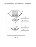 FRAMEWORK FOR A SOFTWARE ERROR INJECT TOOL diagram and image