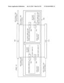 SERIAL I/O USING JTAG TCK AND TMS SIGNALS diagram and image