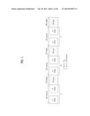 APPARATUS FOR TRANSMITTING BROADCASTING SIGNAL, APPARATUS FOR RECEIVING     BROADCASTING SIGNAL, AND METHOD FOR TRANSMITTING/RECEIVING BROADCASTING     SIGNAL THROUGH APPARATUS FOR TRANSMITTING/RECEIVING BROADCASTING SIGNAL diagram and image