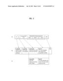 APPARATUS FOR TRANSMITTING BROADCASTING SIGNAL, APPARATUS FOR RECEIVING     BROADCASTING SIGNAL, AND METHOD FOR TRANSMITTING/RECEIVING BROADCASTING     SIGNAL THROUGH APPARATUS FOR TRANSMITTING/RECEIVING BROADCASTING SIGNAL diagram and image