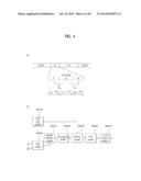 APPARATUS FOR TRANSMITTING BROADCASTING SIGNAL, APPARATUS FOR RECEIVING     BROADCASTING SIGNAL, AND METHOD FOR TRANSMITTING/RECEIVING BROADCASTING     SIGNAL THROUGH APPARATUS FOR TRANSMITTING/RECEIVING BROADCASTING SIGNAL diagram and image