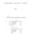 APPARATUS FOR TRANSMITTING BROADCASTING SIGNAL, APPARATUS FOR RECEIVING     BROADCASTING SIGNAL, AND METHOD FOR TRANSMITTING/RECEIVING BROADCASTING     SIGNAL THROUGH APPARATUS FOR TRANSMITTING/RECEIVING BROADCASTING SIGNAL diagram and image