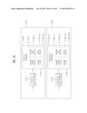 APPARATUS FOR TRANSMITTING BROADCASTING SIGNAL, APPARATUS FOR RECEIVING     BROADCASTING SIGNAL, AND METHOD FOR TRANSMITTING/RECEIVING BROADCASTING     SIGNAL THROUGH APPARATUS FOR TRANSMITTING/RECEIVING BROADCASTING SIGNAL diagram and image