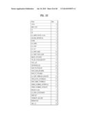 APPARATUS FOR TRANSMITTING BROADCASTING SIGNAL, APPARATUS FOR RECEIVING     BROADCASTING SIGNAL, AND METHOD FOR TRANSMITTING/RECEIVING BROADCASTING     SIGNAL THROUGH APPARATUS FOR TRANSMITTING/RECEIVING BROADCASTING SIGNAL diagram and image