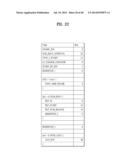 APPARATUS FOR TRANSMITTING BROADCASTING SIGNAL, APPARATUS FOR RECEIVING     BROADCASTING SIGNAL, AND METHOD FOR TRANSMITTING/RECEIVING BROADCASTING     SIGNAL THROUGH APPARATUS FOR TRANSMITTING/RECEIVING BROADCASTING SIGNAL diagram and image