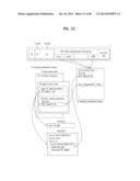 APPARATUS FOR TRANSMITTING BROADCASTING SIGNAL, APPARATUS FOR RECEIVING     BROADCASTING SIGNAL, AND METHOD FOR TRANSMITTING/RECEIVING BROADCASTING     SIGNAL THROUGH APPARATUS FOR TRANSMITTING/RECEIVING BROADCASTING SIGNAL diagram and image