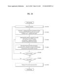 APPARATUS FOR TRANSMITTING BROADCASTING SIGNAL, APPARATUS FOR RECEIVING     BROADCASTING SIGNAL, AND METHOD FOR TRANSMITTING/RECEIVING BROADCASTING     SIGNAL THROUGH APPARATUS FOR TRANSMITTING/RECEIVING BROADCASTING SIGNAL diagram and image