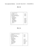 APPARATUS FOR TRANSMITTING BROADCASTING SIGNAL, APPARATUS FOR RECEIVING     BROADCASTING SIGNAL, AND METHOD FOR TRANSMITTING/RECEIVING BROADCASTING     SIGNAL THROUGH APPARATUS FOR TRANSMITTING/RECEIVING BROADCASTING SIGNAL diagram and image