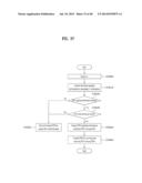 APPARATUS FOR TRANSMITTING BROADCASTING SIGNAL, APPARATUS FOR RECEIVING     BROADCASTING SIGNAL, AND METHOD FOR TRANSMITTING/RECEIVING BROADCASTING     SIGNAL THROUGH APPARATUS FOR TRANSMITTING/RECEIVING BROADCASTING SIGNAL diagram and image