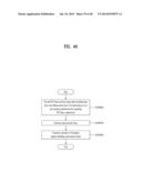 APPARATUS FOR TRANSMITTING BROADCASTING SIGNAL, APPARATUS FOR RECEIVING     BROADCASTING SIGNAL, AND METHOD FOR TRANSMITTING/RECEIVING BROADCASTING     SIGNAL THROUGH APPARATUS FOR TRANSMITTING/RECEIVING BROADCASTING SIGNAL diagram and image