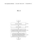 VIDEO DISPLAY DEVICE AND CONTROL METHOD THEREOF diagram and image