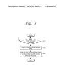 DISPLAY APPARATUS AND METHOD OF PROVIDING A USER INTERFACE diagram and image