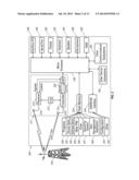 REMOTE DEVICE PAIRING SETUP diagram and image