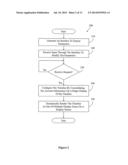 SYSTEM AND METHOD FOR CUSTOMIZED TIMELINE FOR ACCOUNT INFORMATION diagram and image