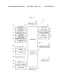 METHOD FOR RELEASING A LOCKING IN MOBILE TERMINAL AND MOBILE TERMINAL     USING THE SAME diagram and image