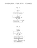 METHOD FOR RELEASING A LOCKING IN MOBILE TERMINAL AND MOBILE TERMINAL     USING THE SAME diagram and image