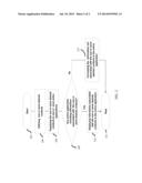 MANAGING DISPLAY ON A COMPUTER SYSTEM diagram and image