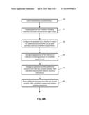 MANAGEMENT OF RESOURCES FOR TASKS WITH VIRTUAL COMPOSITE SERVICE AGENTS diagram and image