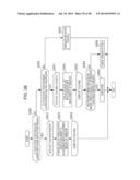 INFORMATION PROCESSING APPARATUS, INFORMATION PROCESSING METHOD, AND     COMPUTER PROGRAM diagram and image