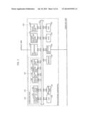 DISPLAY OPERATION DEVICE ALLOCATING A PLURALITY OF FUNCTIONS TO A KEY,     IMAGE PROCESSING APPARATUS, AND METHOD OF RECEIVING USER OPERATIONS diagram and image