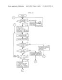 DISPLAY OPERATION DEVICE ALLOCATING A PLURALITY OF FUNCTIONS TO A KEY,     IMAGE PROCESSING APPARATUS, AND METHOD OF RECEIVING USER OPERATIONS diagram and image