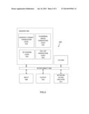 METHOD AND APPARATUS FOR REPRESENTING 3D THUMBNAILS diagram and image