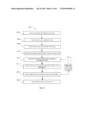 Security system and method with scrolling feeds watchlist diagram and image