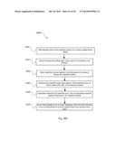 Security system and method with scrolling feeds watchlist diagram and image