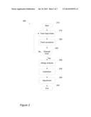 FOOD AND DIGESTION CORRELATIVE TRACKING diagram and image