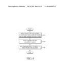 MOBILE DEVICE FOR PERFORMING TRIGGER-BASED OBJECT DISPLAY AND METHOD OF     CONTROLLING THE SAME diagram and image