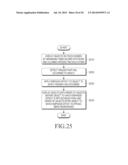 MOBILE DEVICE FOR PERFORMING TRIGGER-BASED OBJECT DISPLAY AND METHOD OF     CONTROLLING THE SAME diagram and image