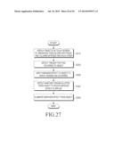 MOBILE DEVICE FOR PERFORMING TRIGGER-BASED OBJECT DISPLAY AND METHOD OF     CONTROLLING THE SAME diagram and image