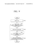 DISPLAY APPARATUS AND METHOD OF CONTROLLING A  DISPLAY APPARATUS diagram and image