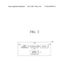 ELECTRONIC APPARATUS AND CONTROL METHOD THEREOF diagram and image