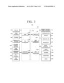 ELECTRONIC APPARATUS AND CONTROL METHOD THEREOF diagram and image