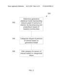 ANALYTIC FRAMEWORKS FOR PERSONS OF INTEREST diagram and image